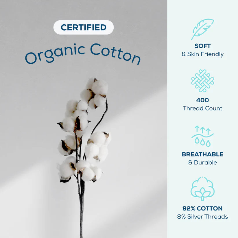 Ease & Thrive™ BioBalance Grounding Sheet Naturally