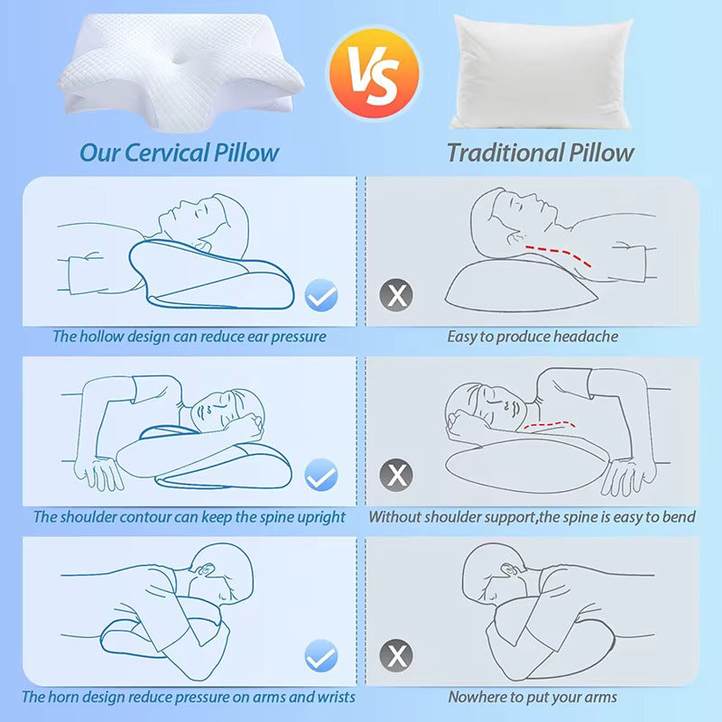 Ease & Thrive™ Memory Foam Cervical Pillow