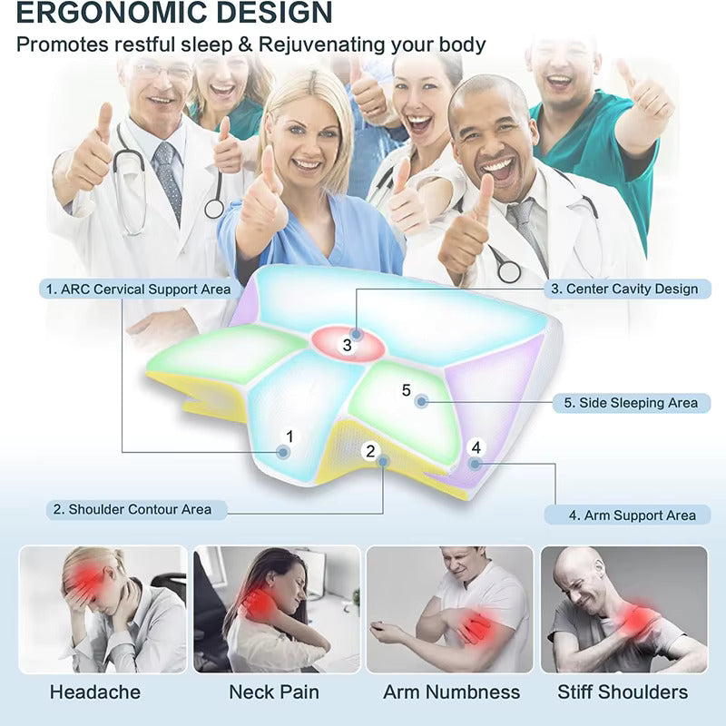 Ease & Thrive™ Memory Foam Cervical Pillow